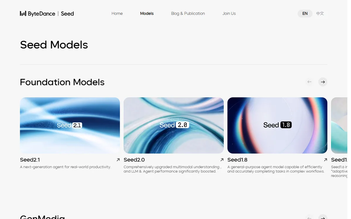 De Seed Models-pagina van ByteDance met de modellenfamilie, waaronder de foundation models Seed 2.1, 2.0 en 1.8